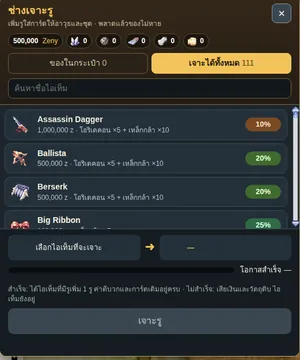 หน้าต่างช่างเจาะรู รายการไอเทมที่เจาะได้และโอกาสสำเร็จ